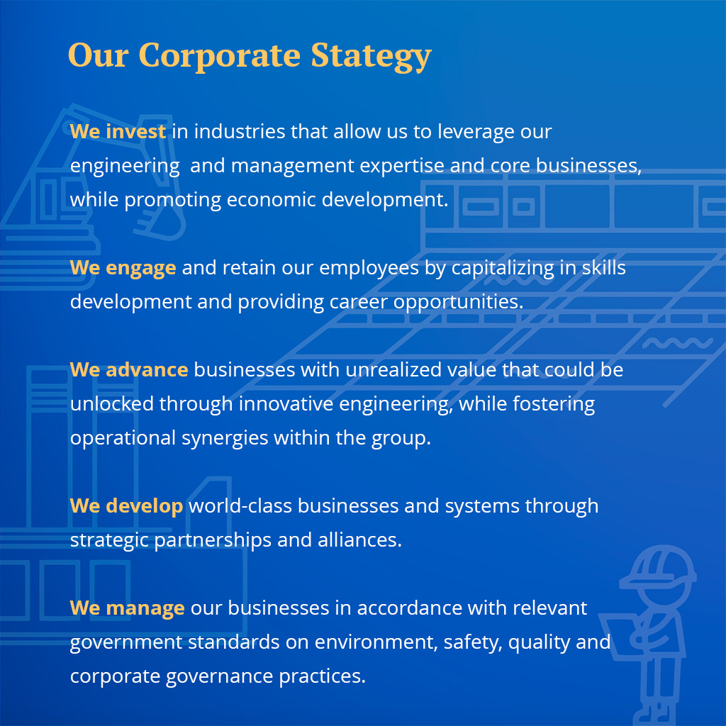 Our Corporate Strategy