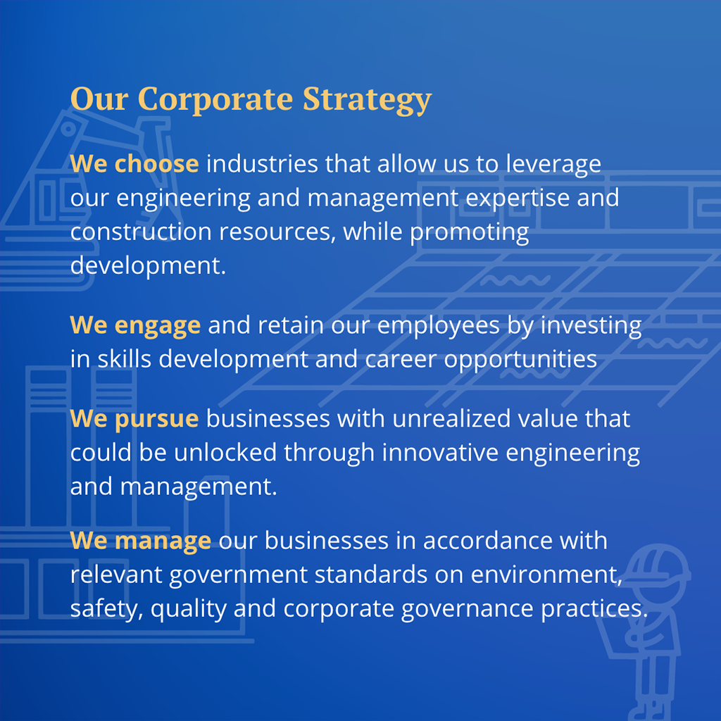 Our Corporate Strategy